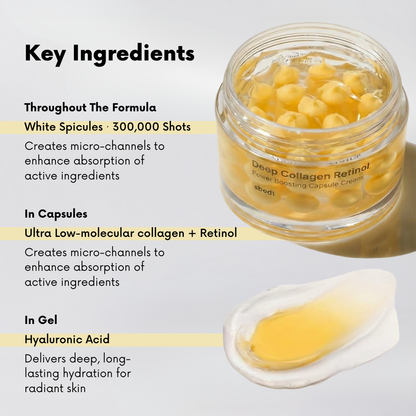 Deep Collagen Facial Firming Cream