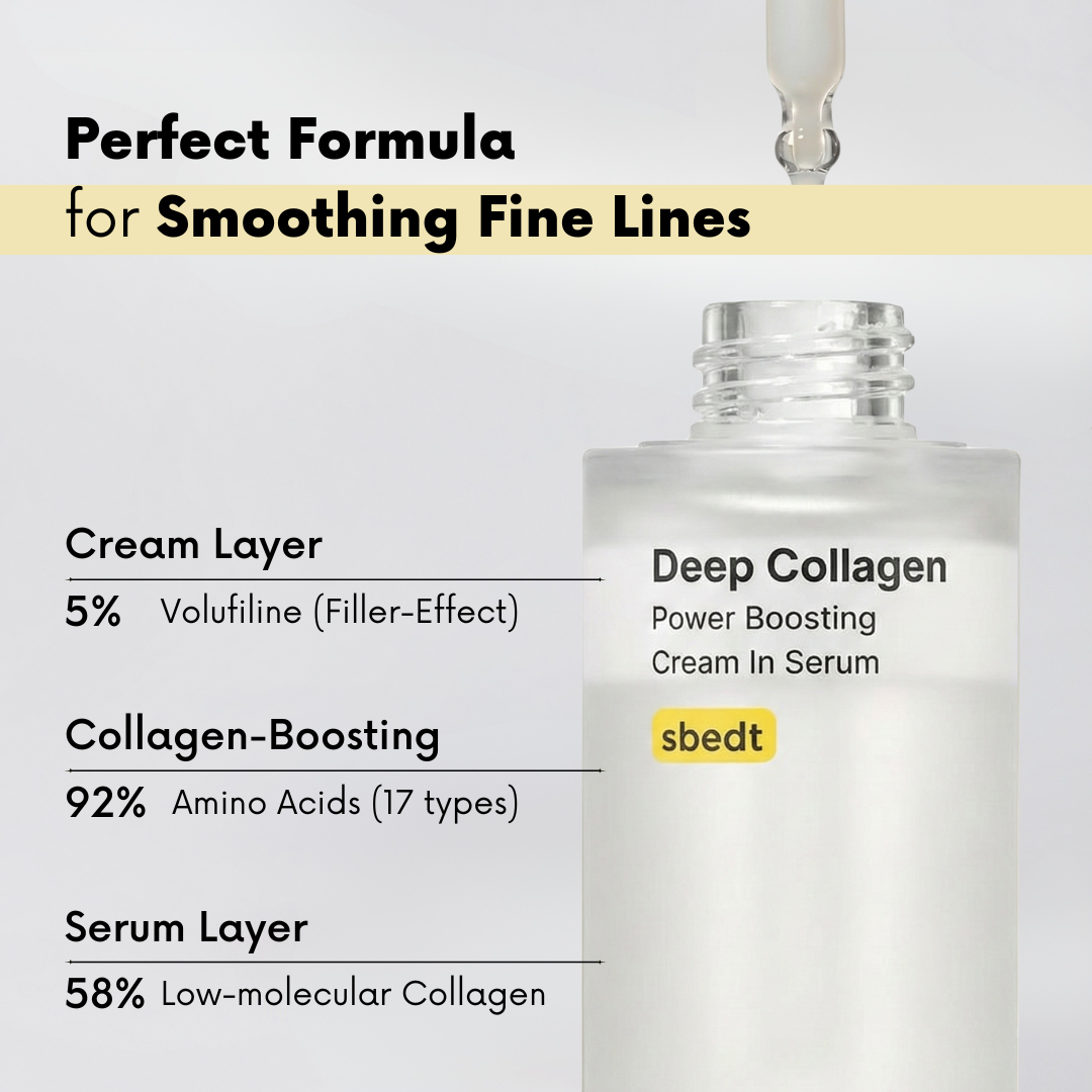 Deep Collagen Niacinamide Serum
